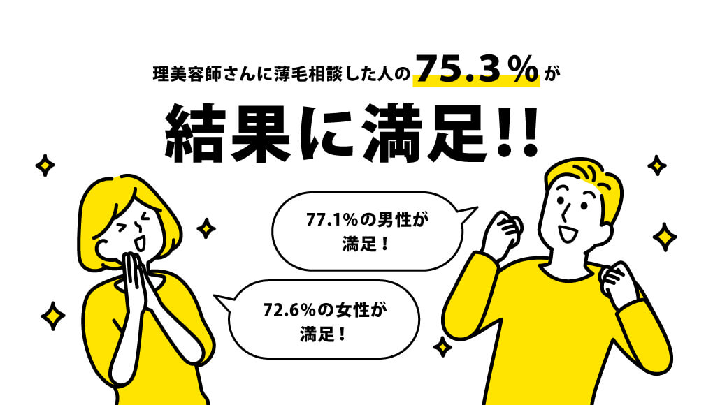 理美容師さんに相談した人の内75.3%が結果に満足
