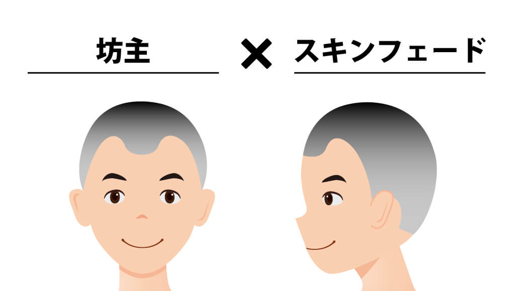 坊主×スキンフェード