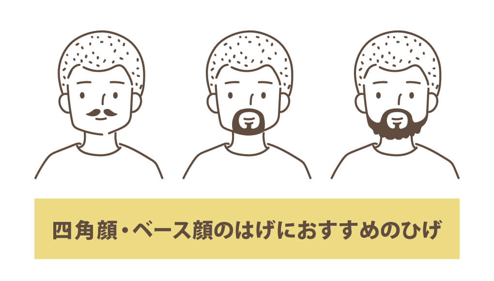 四角顔・ベース顔のはげにおすすめのひげ